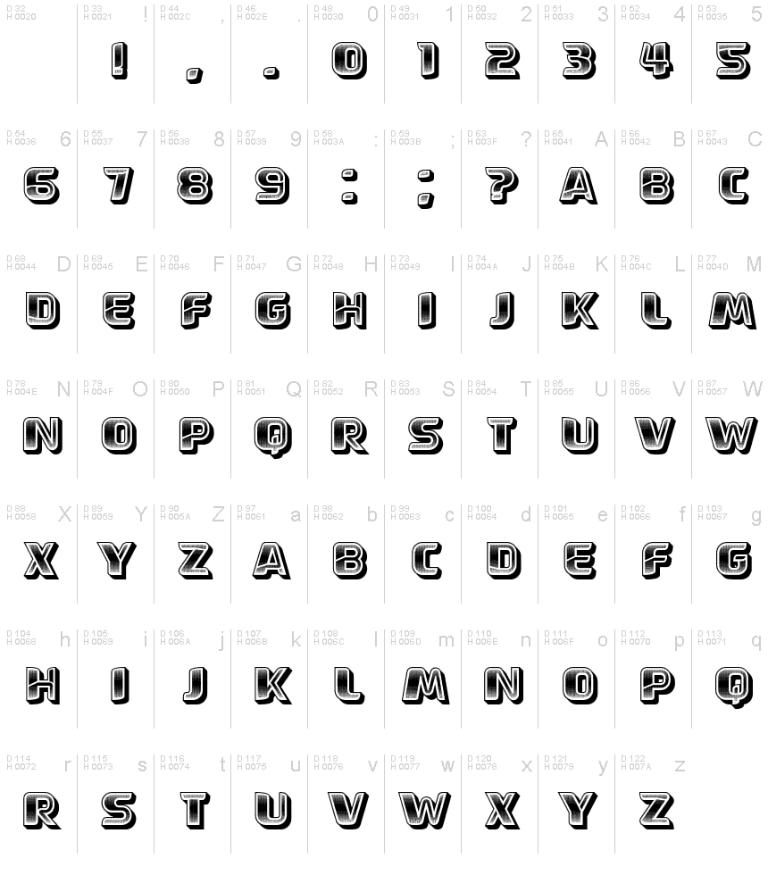 Latin de base - Table de caractères