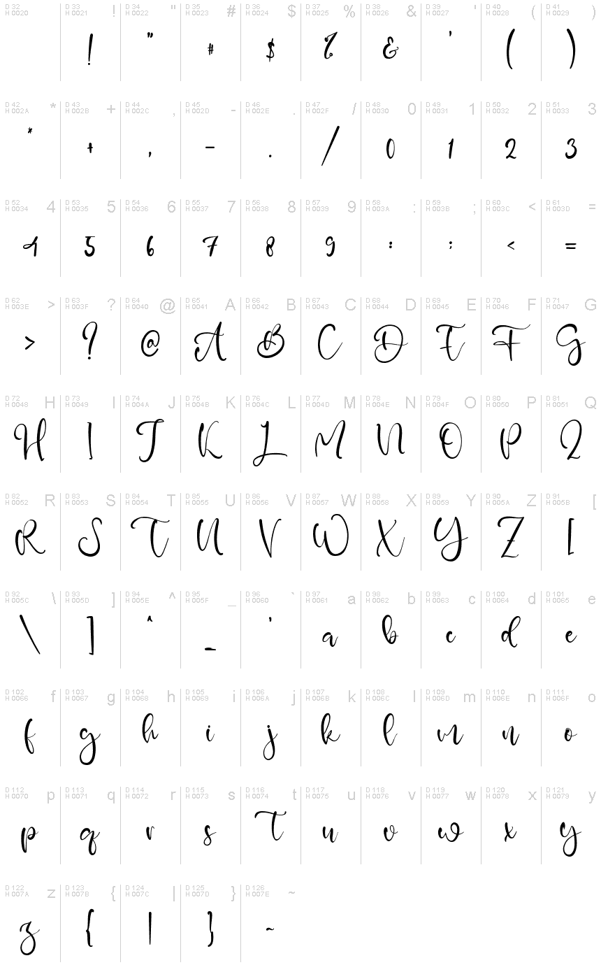 Latin de base - Table de caractères
