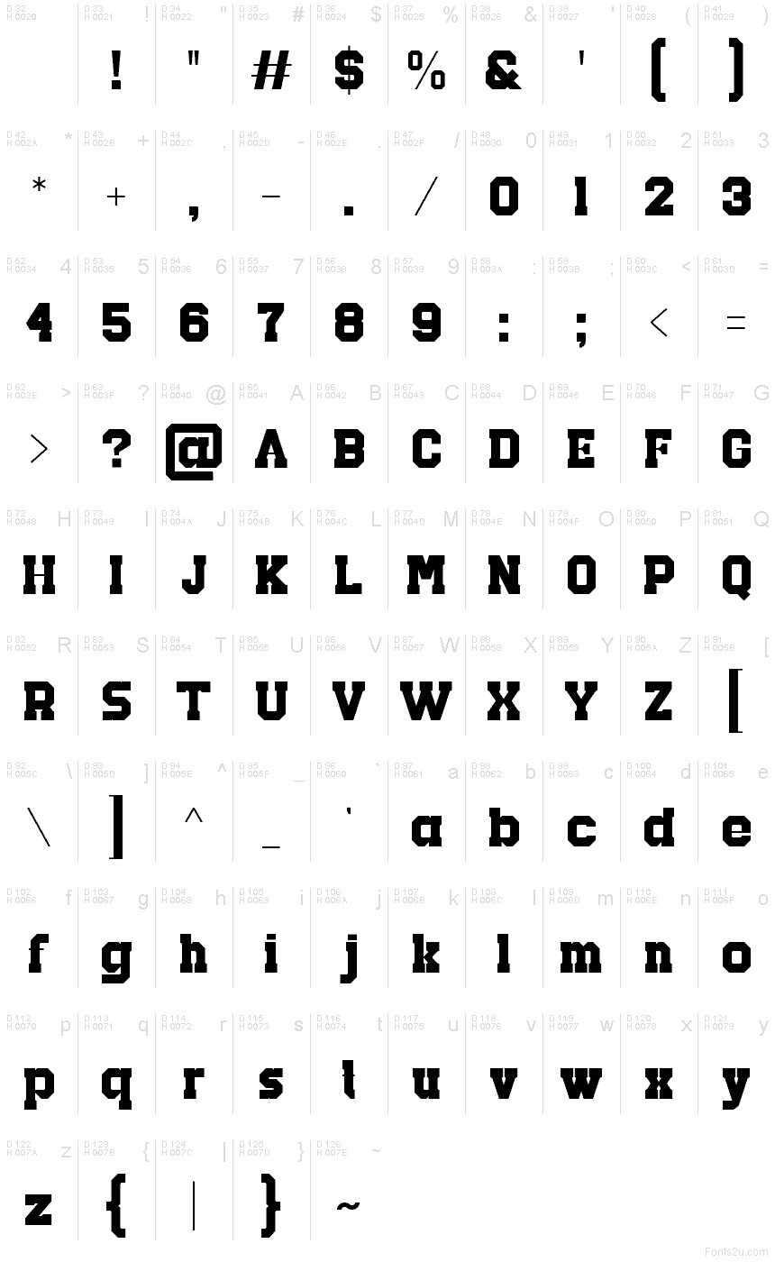 Базова латиниця - Таблиця символів