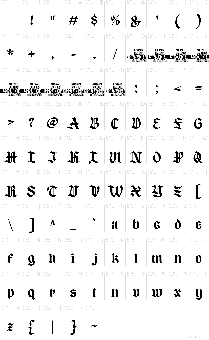 Podstawowy łaciński - Mapa znaków