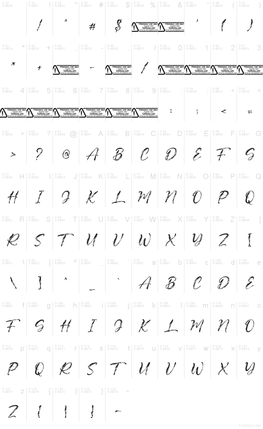 基本拉丁字母 - 字符地图