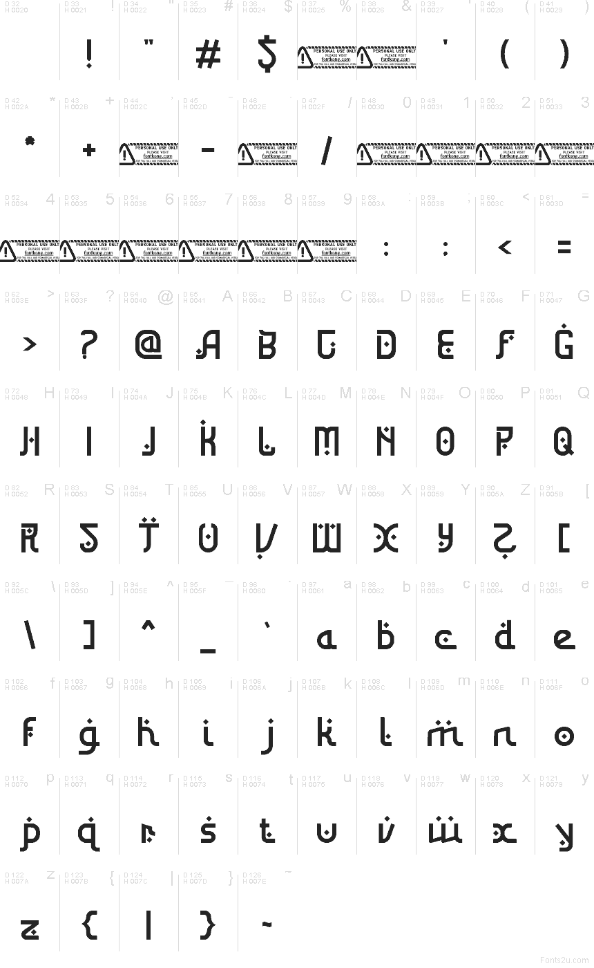 基本ラテン文字 - 文字マップ