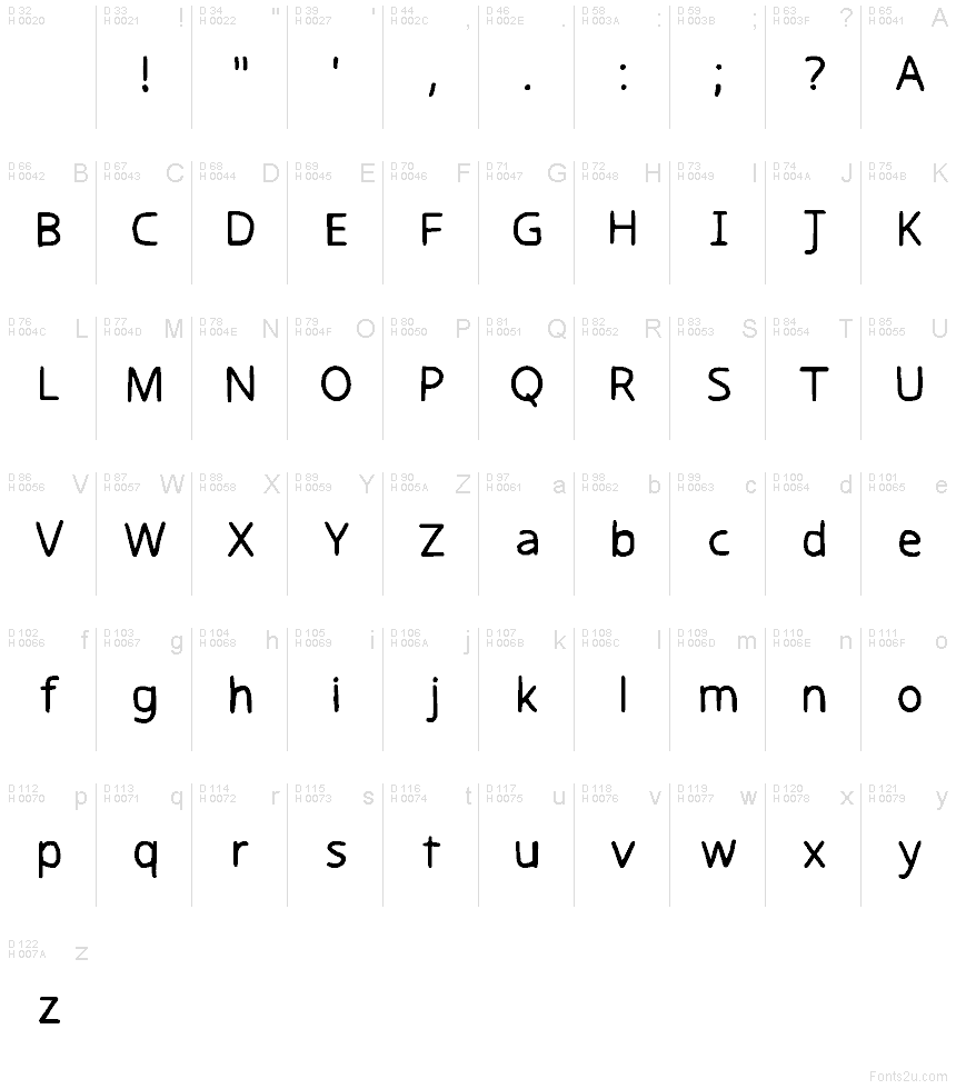 Basis-Lateinisch - Zeichentabelle