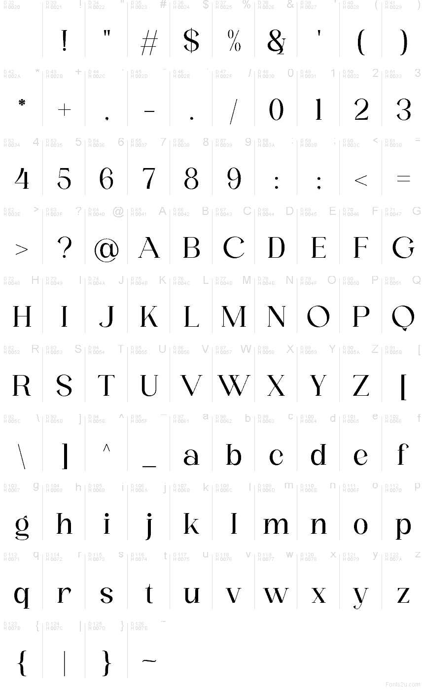 Latin de base - Table de caractères