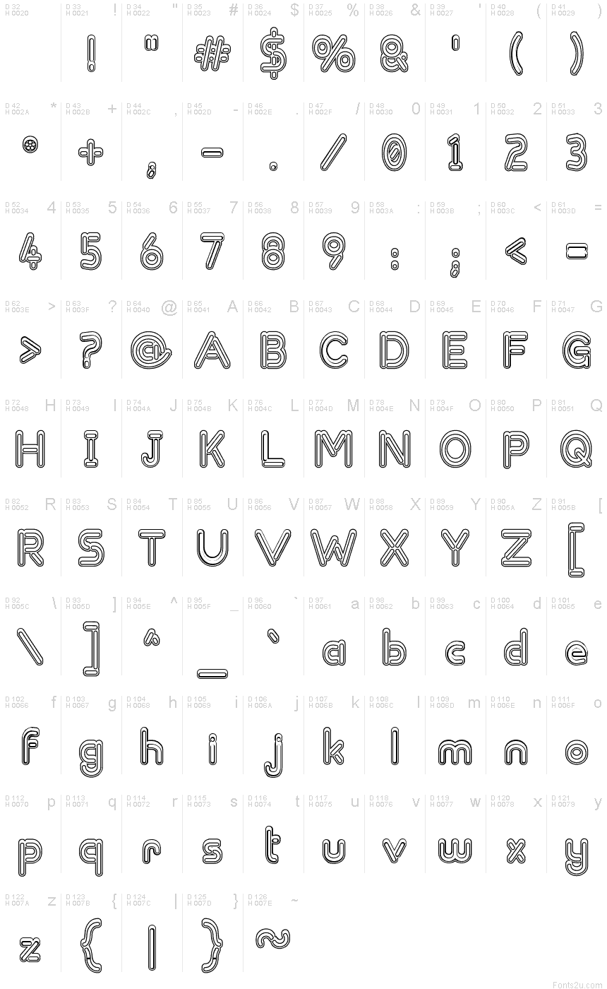 基本拉丁字母 - 字符地图