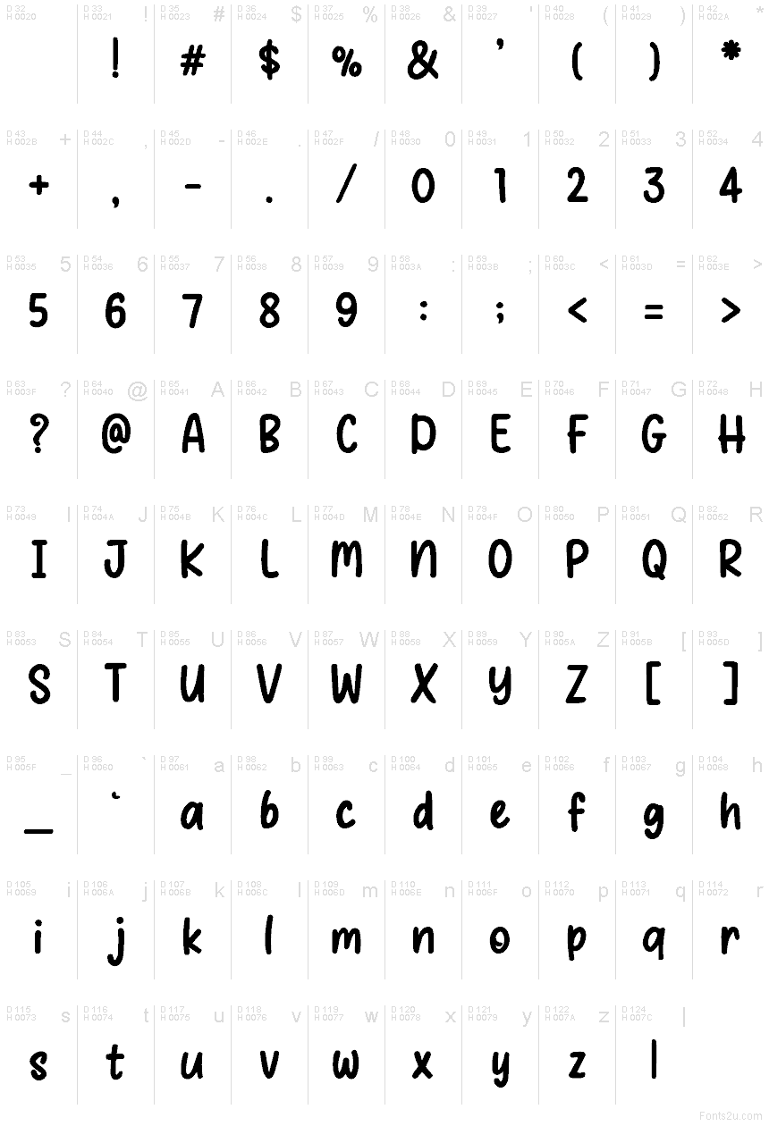 Базовая латиница - Таблица символов