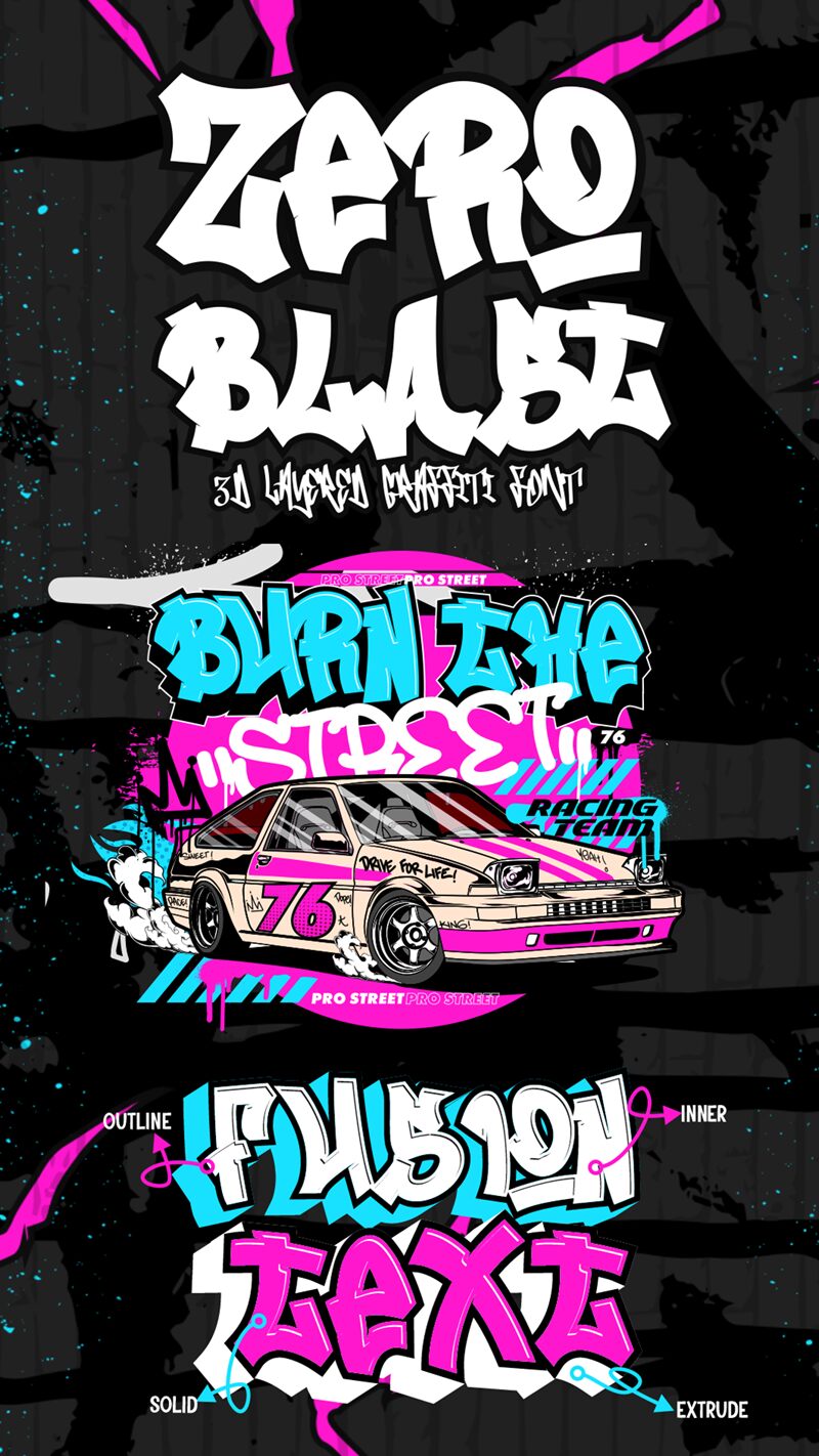 Zero Blast Carattere