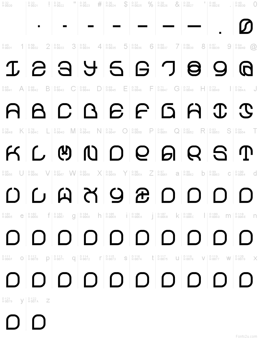 Basis-Lateinisch - Zeichentabelle