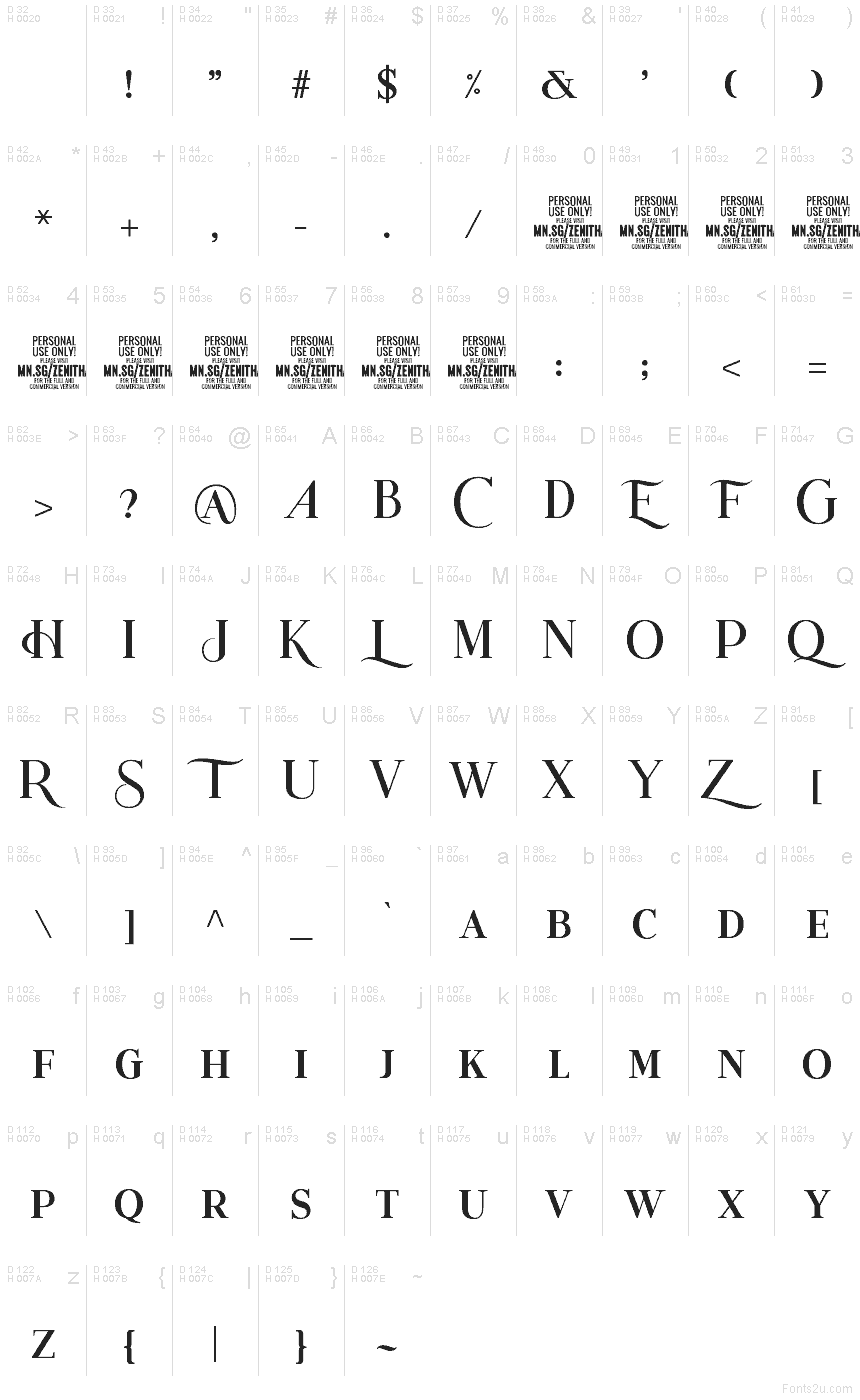Basis-Lateinisch - Zeichentabelle