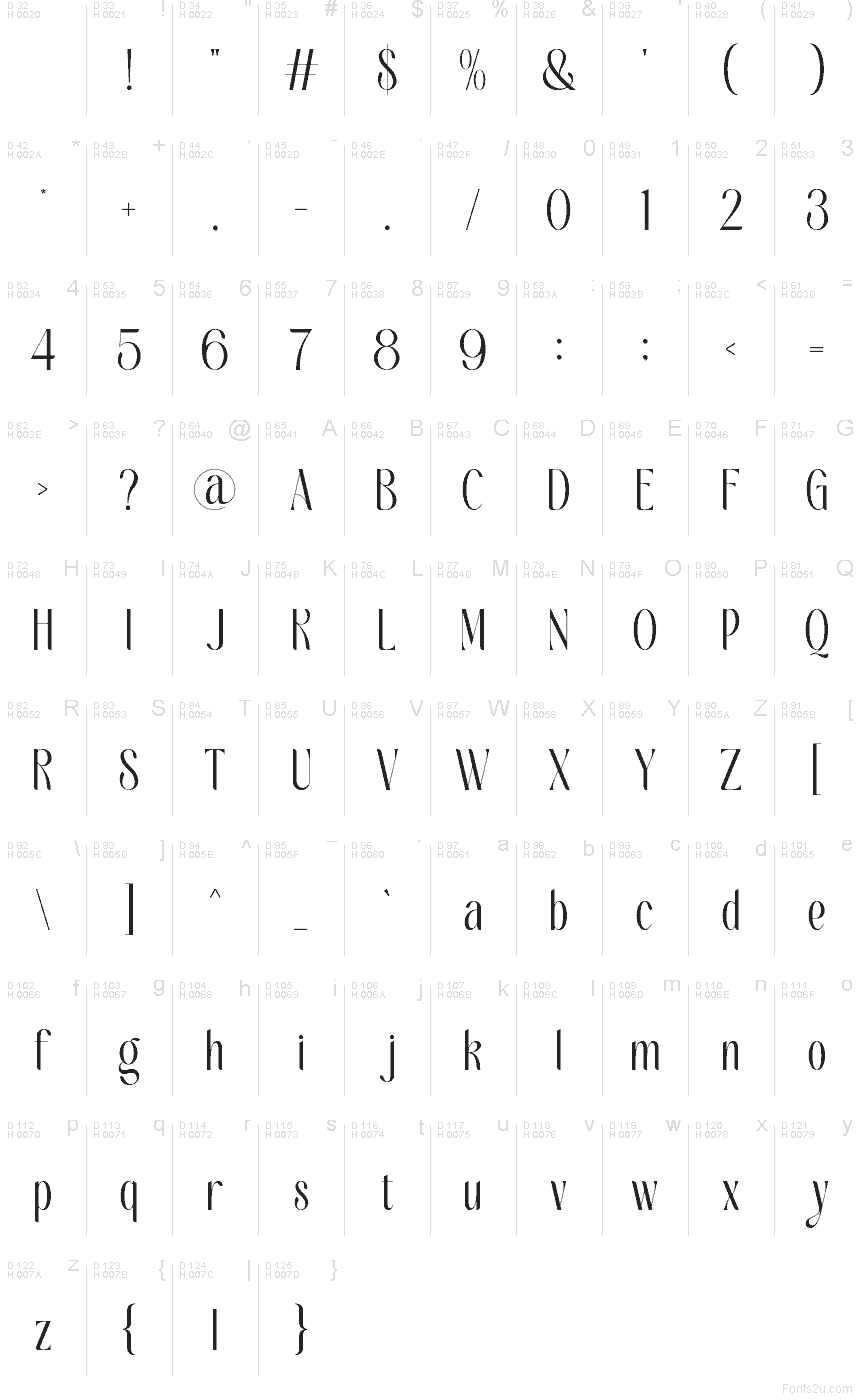 Základní latinka - Tabulka znaků