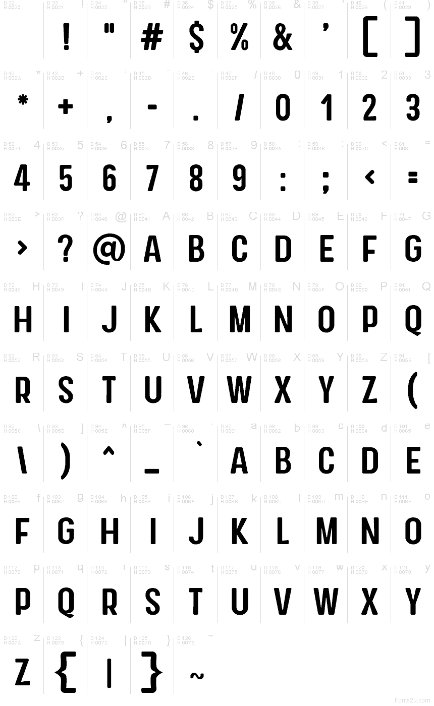 Базовая латиница - Таблица символов