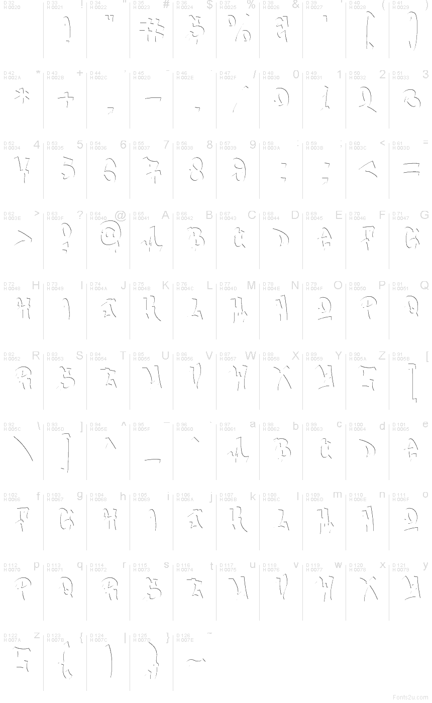 Latino di base - Mappa caratteri