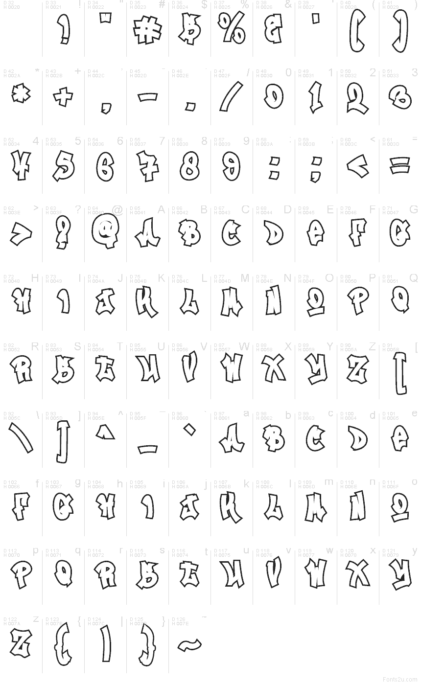 Latino di base - Mappa caratteri