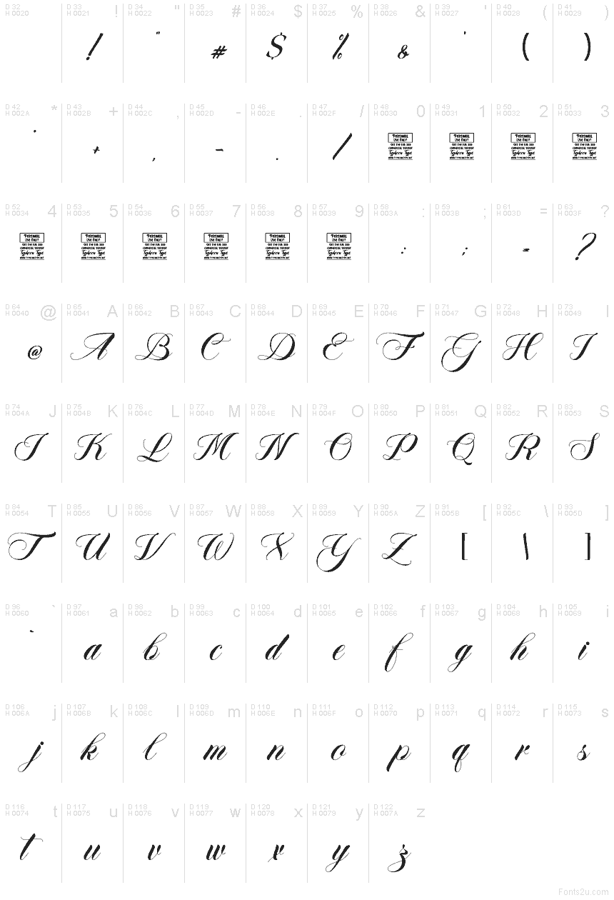 Latín básico - Mapa de caracteres
