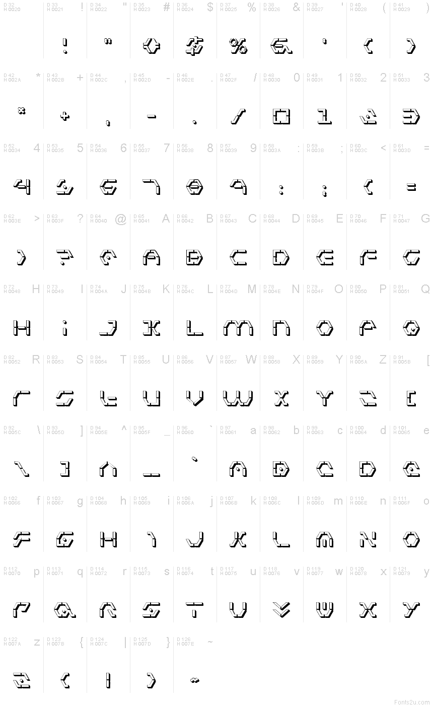 Базова латиниця - Таблиця символів