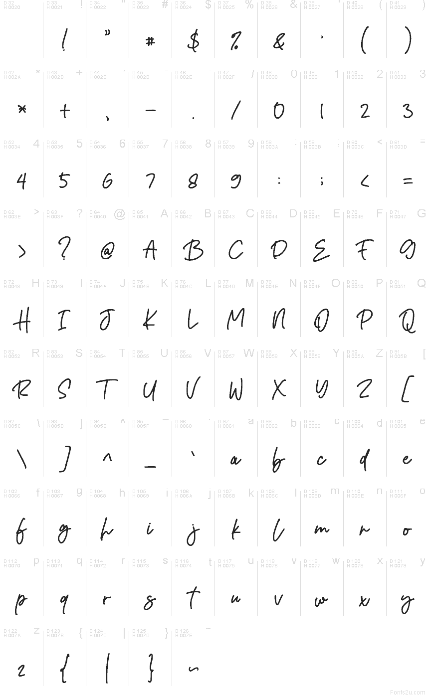 Latino di base - Mappa caratteri