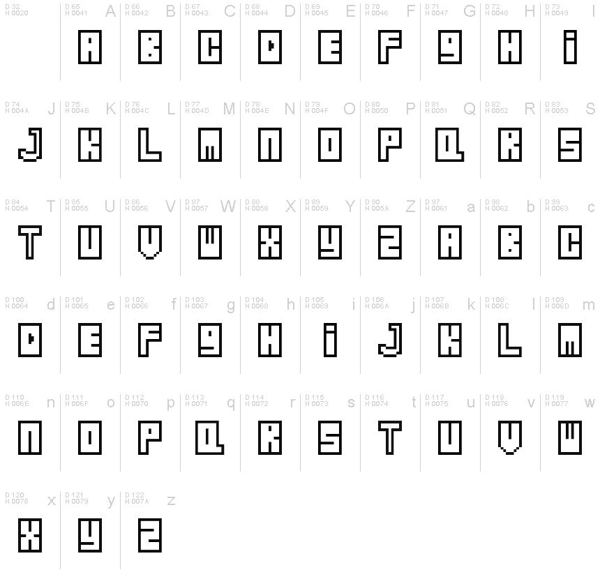 基本ラテン文字 - 文字マップ