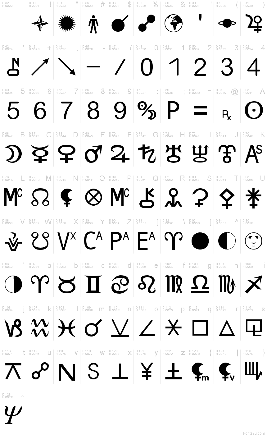 Zodiac S Font Dafont Com Astrological Symbols Zodiac Horoscope Art 