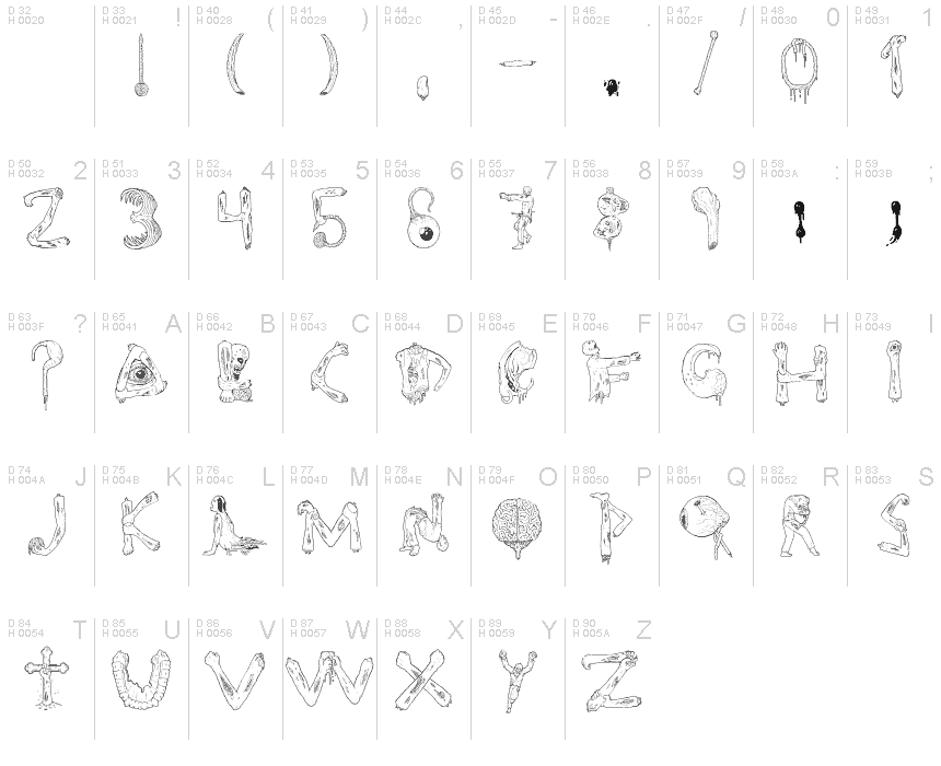 Basic Latin - charmap