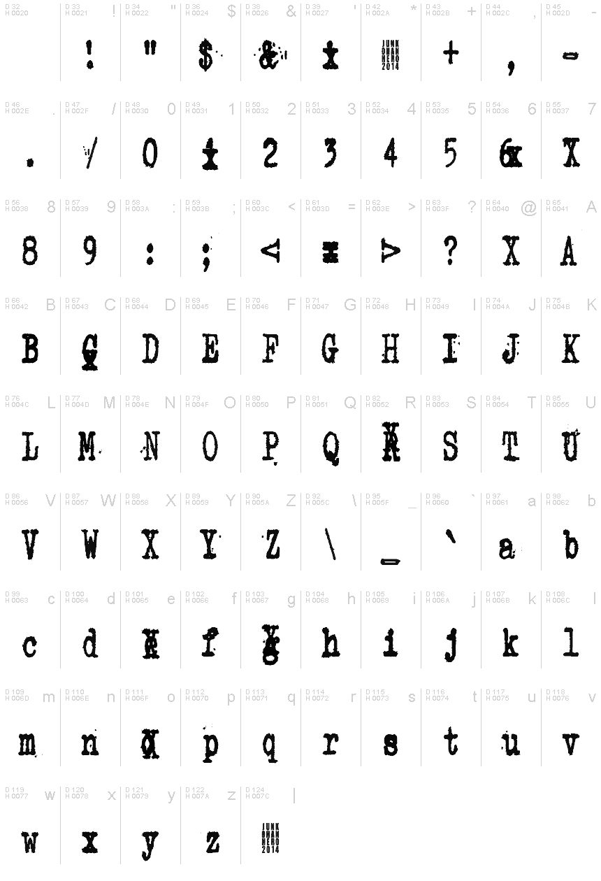 Basic Latin - charmap