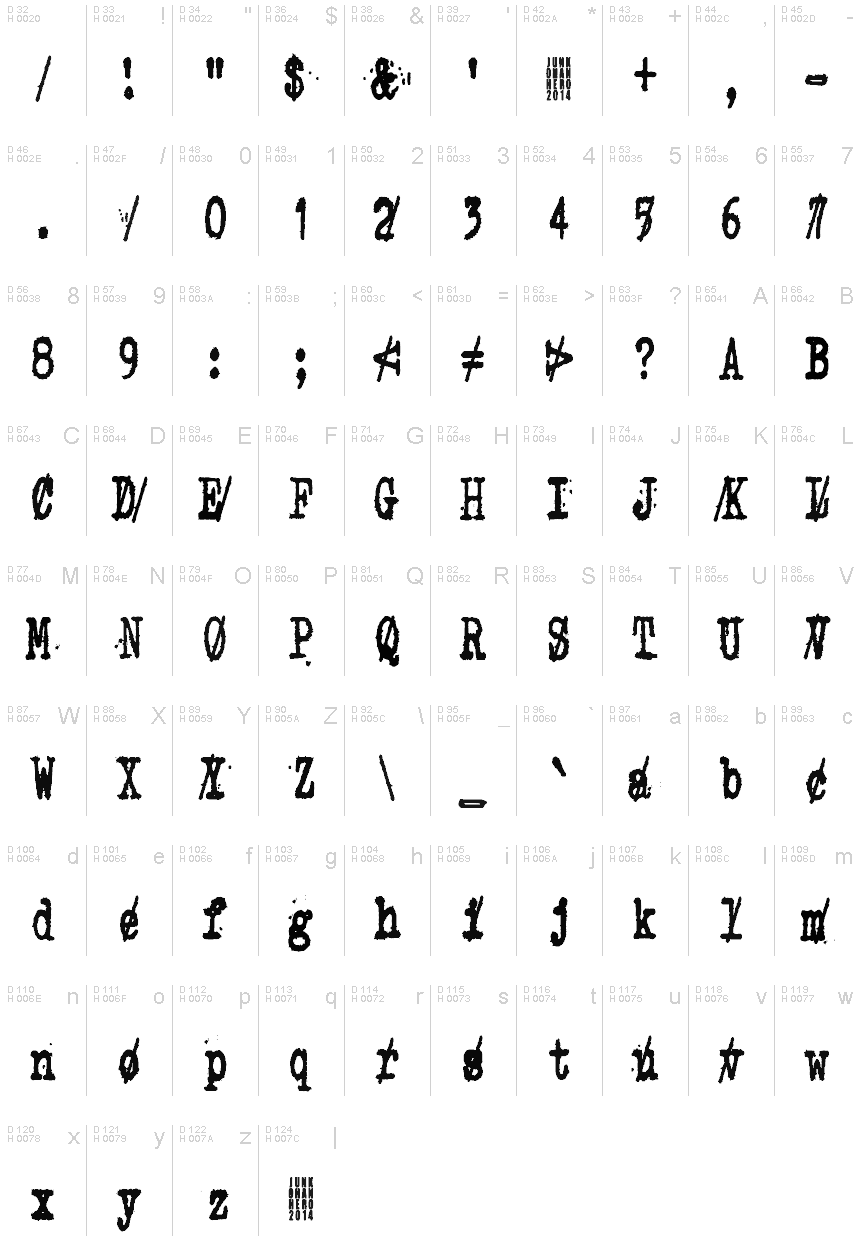 Basic Latin - charmap
