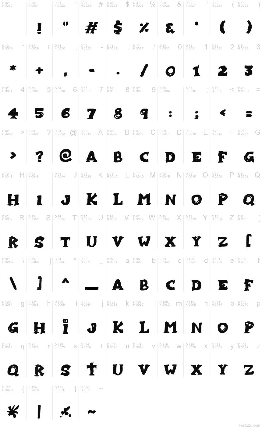 Latin de base - Table de caractères