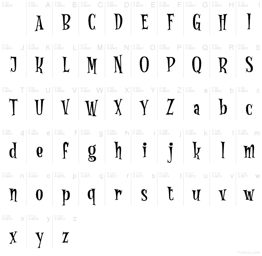 Basic Latin - charmap
