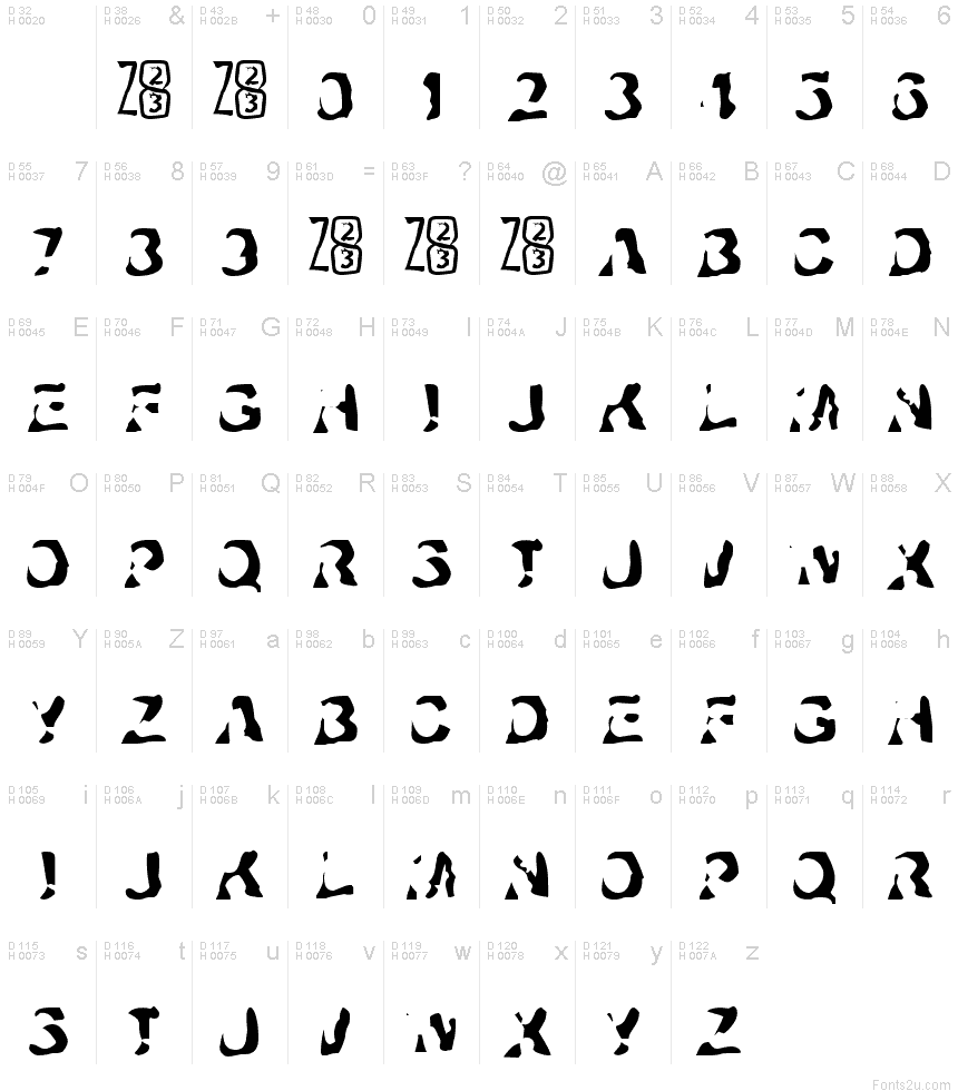 Basic Latin - charmap