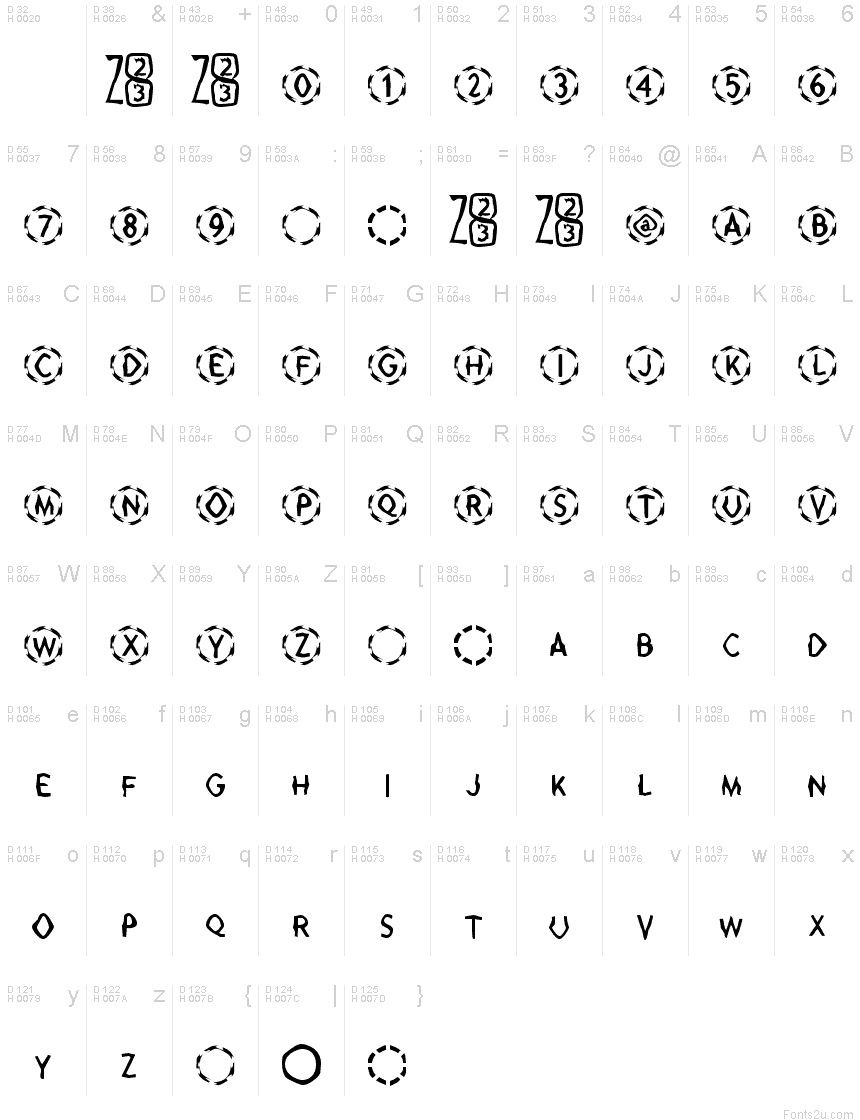 Basic Latin - charmap