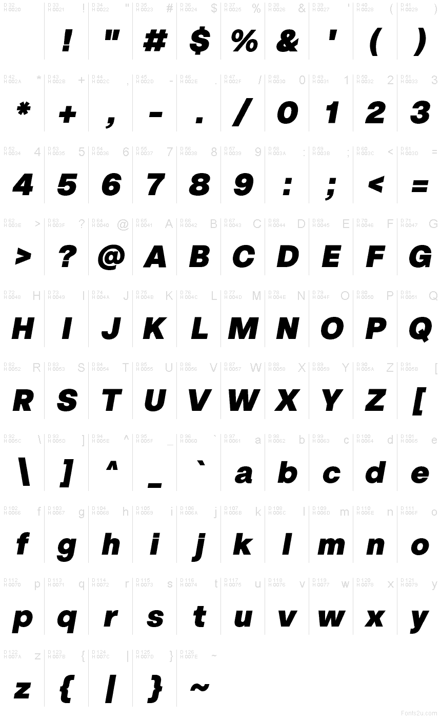 基本ラテン文字 - 文字マップ