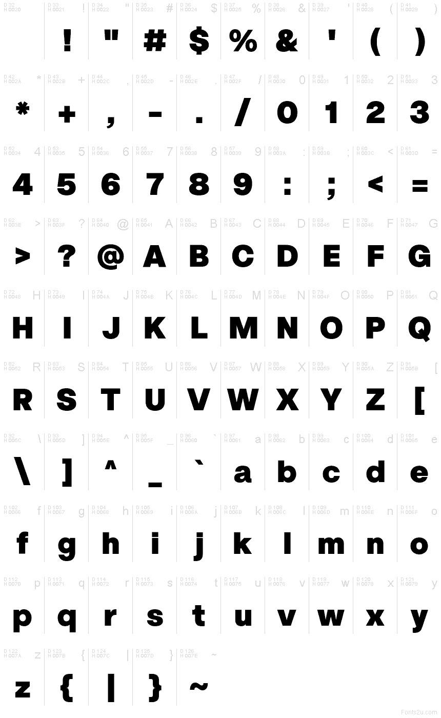 基本ラテン文字 - 文字マップ