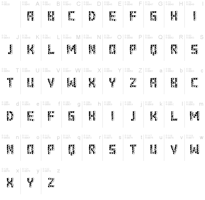 Basic Latin - charmap