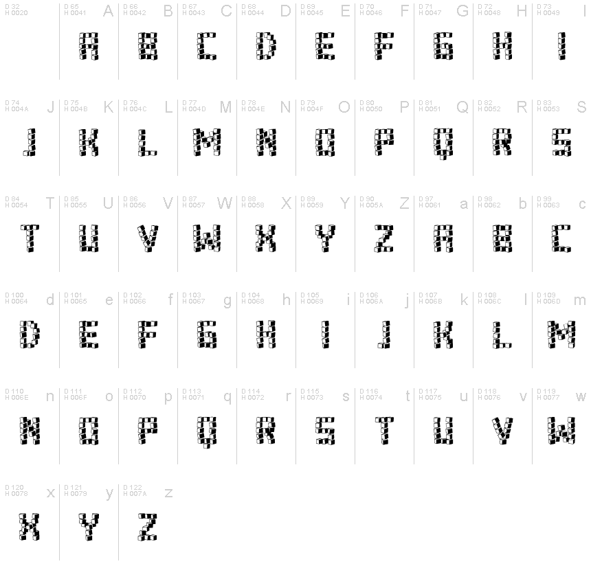Basic Latin - charmap