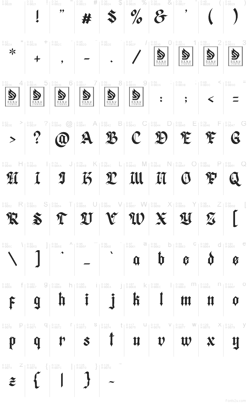 Latin de base - Table des caractères